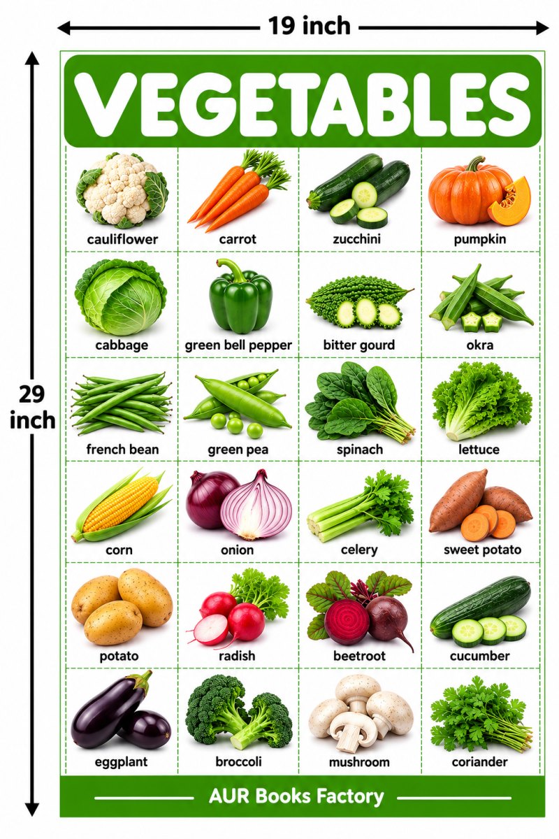 Vegetables - My First Early Learning Wall Chart: For Preschool, Kindergarten, Nursery And Homeschooling (19 Inches X 29 Inches)