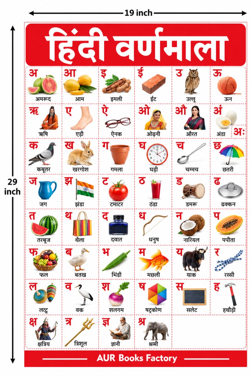 Hindi Varnmala - My First Early Learning Wall Chart: For Preschool, Kindergarten, Nursery And Homeschooling (19 Inches X 29 Inches)