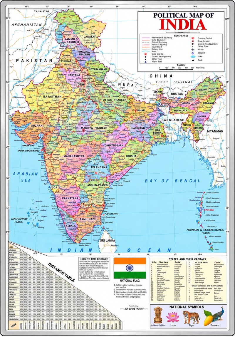 Political Map of India : Latest Map of India With The Two New Union Territories of Jammu & Kashmir And Ladakh (30 Inches X 20 Inches)
