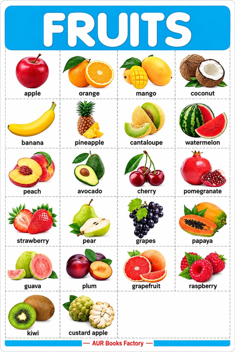Fruits - My First Early Learning Wall Chart: For Preschool, Kindergarten, Nursery And Homeschooling (19 Inches X 29 Inches)