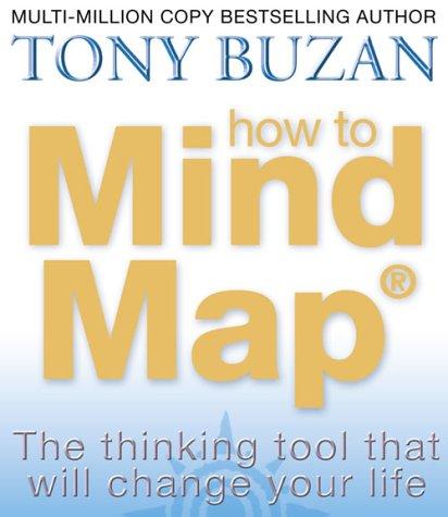 HOW TO MIND MAP
