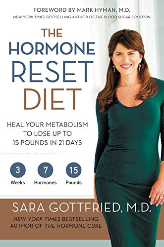 HORMONE RESET DIET